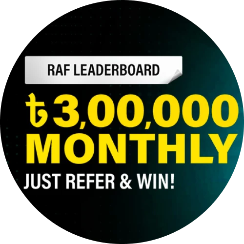 Learn about a monthly referrals reward bonus at Baji.